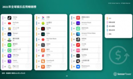 91视频直播官方网,打造全新互动娱乐体验，引领直播潮流